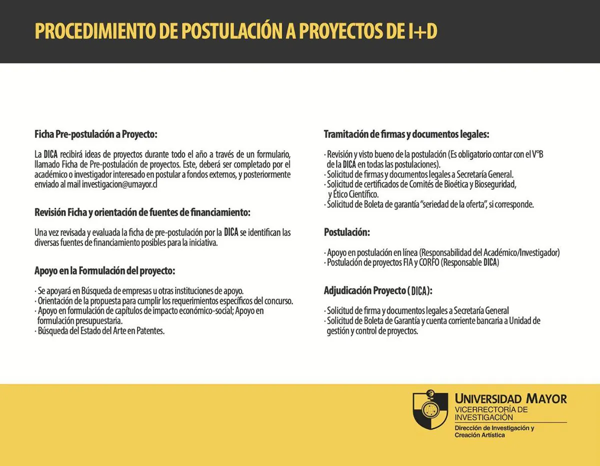 Diagráma sobre el procedimiento de postulación a proyectos